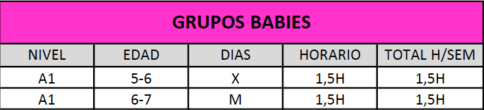 Grupos Babies Inglés