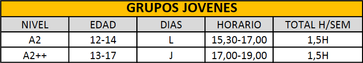 Grupos Jóvenes Alemán