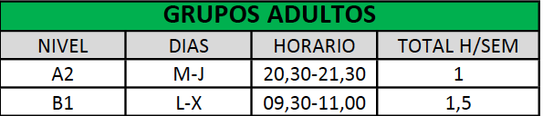 Grupos Adultos Alemán